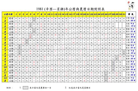 1979農曆|1979年農曆日期表，1979年日期農曆，1979年陰曆日曆日期，197…